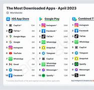 Image result for Good Apps to Download
