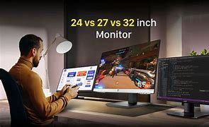 Image result for Monitor Size Comparison