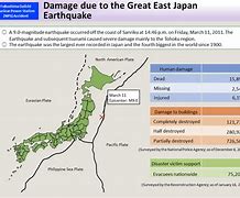 Image result for Great East Japan Earthquake Symbol