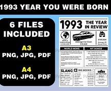Image result for The Year You Were Born 1993