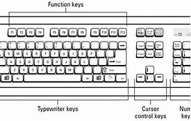 Image result for Standard Keyboard Drawing