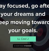 Image result for Reset Your Focus Quotes