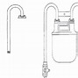 Image result for Gas Meter Accessories