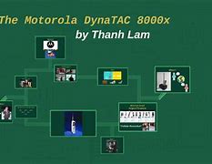 Image result for Motorola DynaTAC 8000X Replica