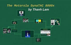 Image result for DynaTAC 8000X