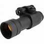 Image result for M68 Aimpoint Sight
