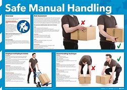 Image result for Manual Handling Poster