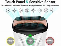 Image result for Famree Air Purifier FA500
