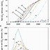 Image result for DAC Comparison Chart