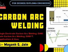 Image result for Twin Carbon Arc Torch