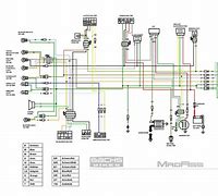 Image result for Lifan 125 Wiring Diagram