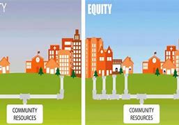 Image result for Benefit of City Equity