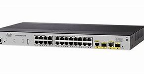 Image result for Cisco 891 Router