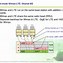 Image result for eNodeB ID in LTE