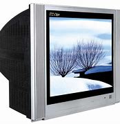 Image result for Cuban Television CRT
