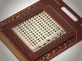 Image result for Core Memory Game