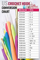 Image result for What Is the Largest Size Crochet Hook
