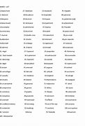 Image result for Word List