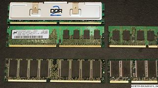 Image result for DDR3 RAM Package