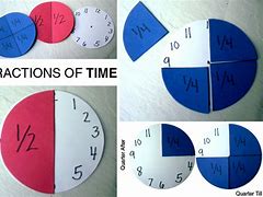 Image result for Fraction Pieces