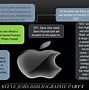 Image result for Steve Jobs Presentation Font