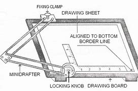 Image result for Example of Drafting Tools