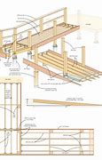 Image result for Building a Ramp Parallel to House