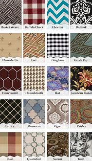 Image result for cloths patterns type