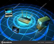 Image result for Wireless Network Setup Wizard