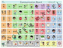 Image result for Speech Communication Board