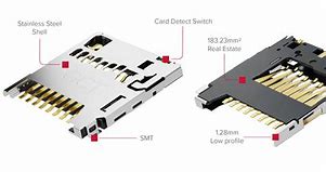 Image result for microSD Card Slot Make to Female USB