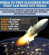 Image result for India Nuclear Missile