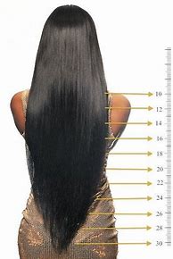 Image result for 15 Cm Hair