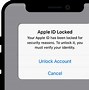 Image result for Reset iPad without Passcode or Apple ID