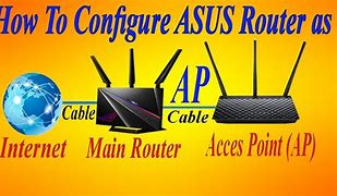 Image result for How to Access Asus Router