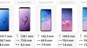 Image result for Samsung Galaxy Phone Size Comparison Chart