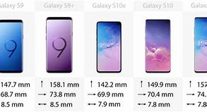 Image result for Samsung Galaxy Screen Size. Compare