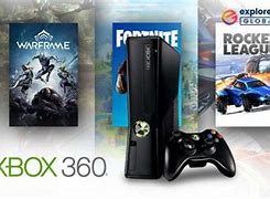Image result for Xbox 360 Free
