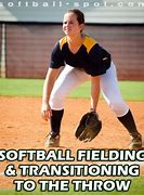 Image result for Softball Ready Position
