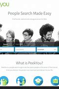 Image result for Peekyou People Search Free