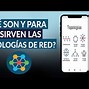 Image result for Topologia De Red LTE