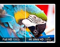 Image result for PS5 1080P vs 4K