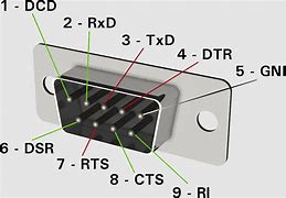 Image result for RS485 Cable Pinout