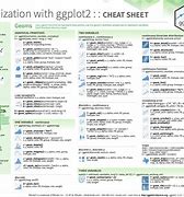 Image result for Ggplot2 Cheat Sheet Printable