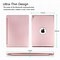Image result for iPad 9th Generation Keyboard Case Rose Gold