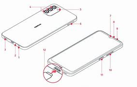 Image result for Nokia G400 Pinout