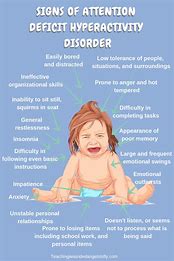 Image result for ADHD Syndrome Symptoms