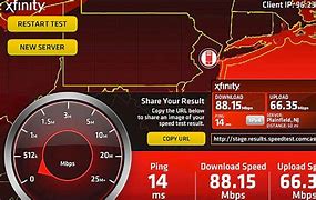 Image result for Network Speed Test