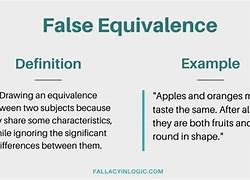 Image result for False Equivalence Arguments