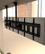 Image result for Multiple TV Wall Mount